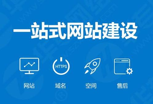 建設(shè)一個網(wǎng)站對企業(yè)有什么幫助
