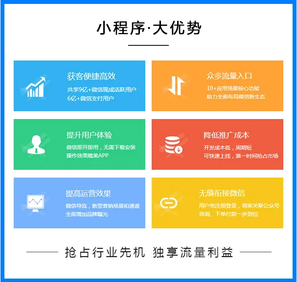 小程序大能量，微信助力快消企業(yè)實現(xiàn)渠道數(shù)字化