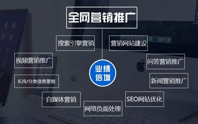 傳統(tǒng)企業(yè)怎么做好互聯(lián)網(wǎng)營(yíng)銷推廣？