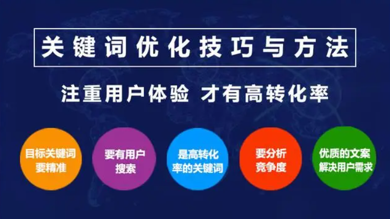 無(wú)指數(shù)的關(guān)鍵詞如何優(yōu)化？