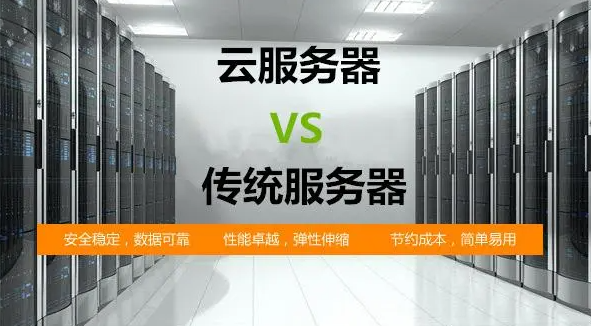 如何選擇適合自己的云服務(wù)器？