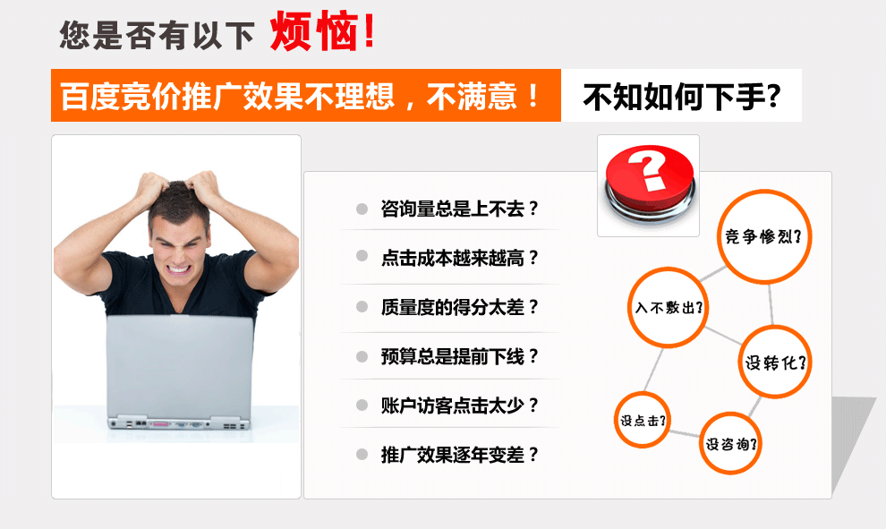 百度競(jìng)價(jià)戶展現(xiàn)量低如何提高轉(zhuǎn)化率？