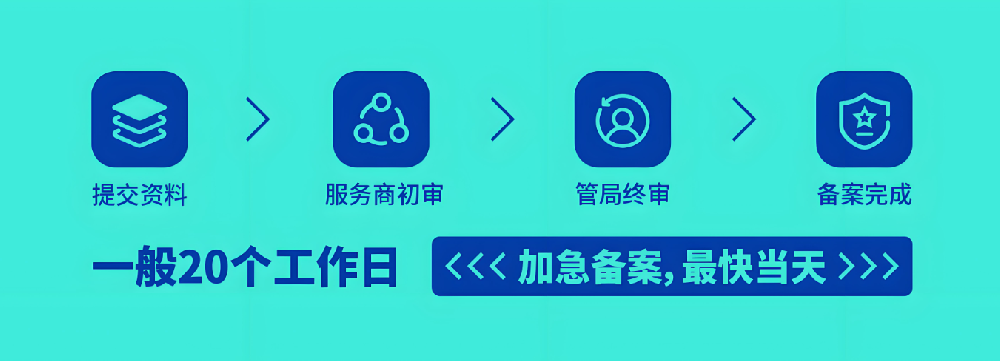 一般網(wǎng)站域名備案要多長(zhǎng)時(shí)間？