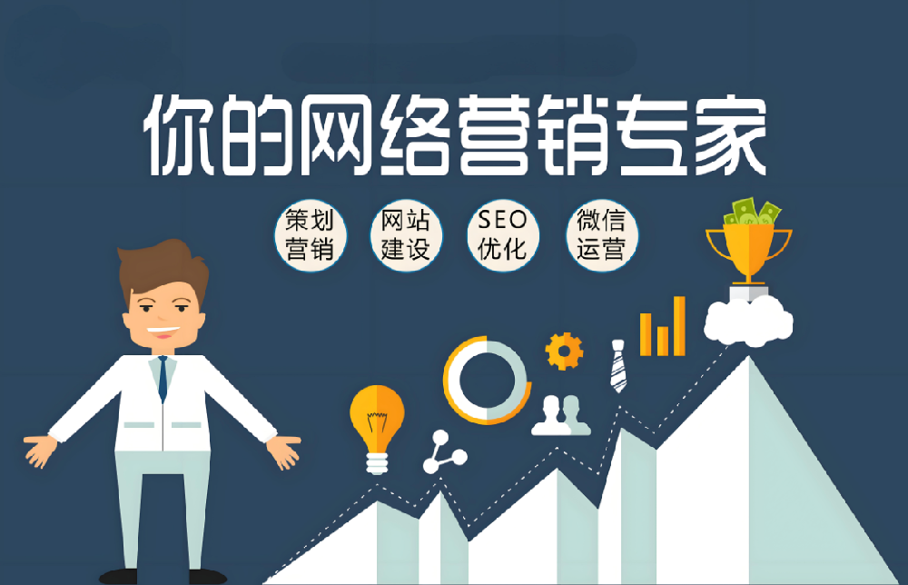 武榮網(wǎng)絡(luò)：助力企業(yè)推廣，提升品牌競(jìng)爭(zhēng)力！