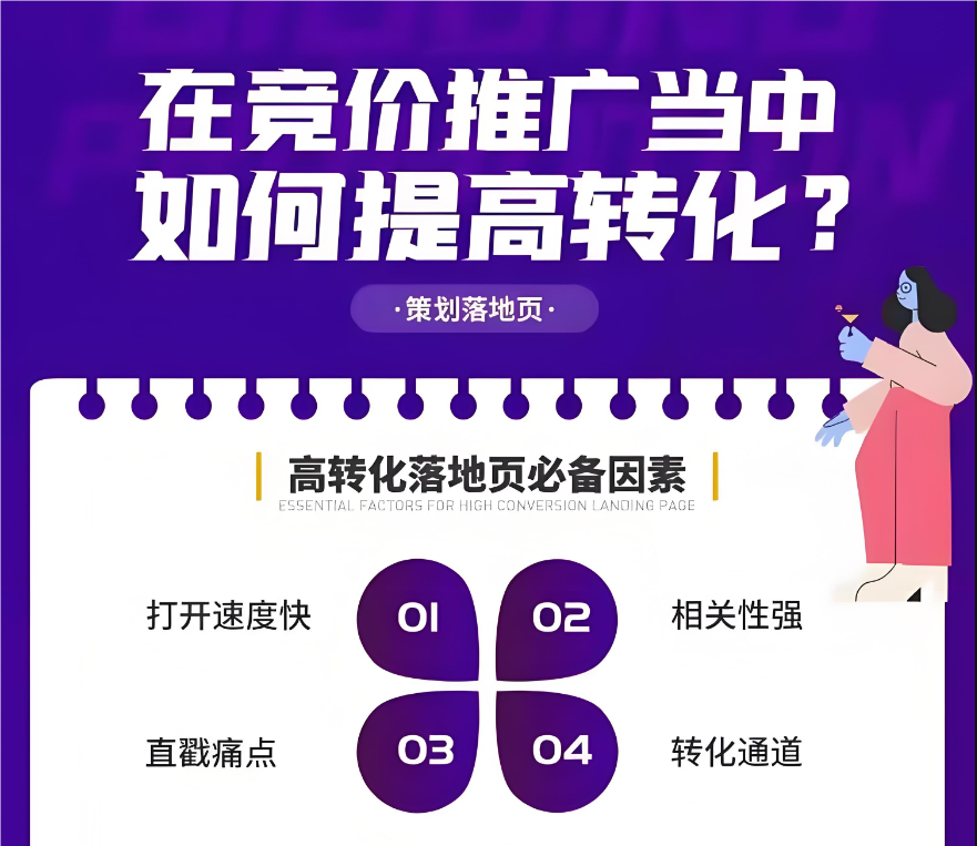 如何優(yōu)化百度競價落地頁獲客？