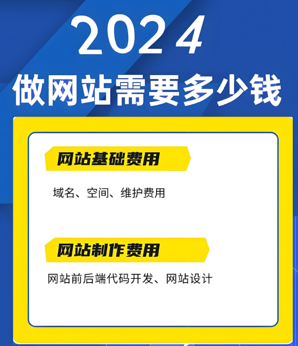 企業(yè)網(wǎng)站建設(shè)要多少錢？