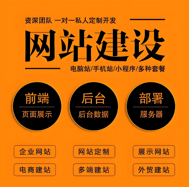你以為建設(shè)網(wǎng)站過時(shí)了？真相讓你驚掉下巴！