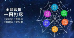 網(wǎng)絡營銷應當如何真正實現(xiàn)“贏銷”？